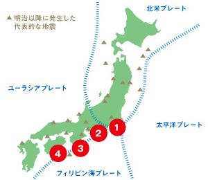 明治以降に発生した代表的な地震